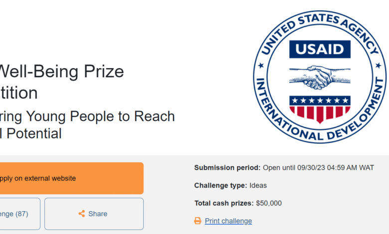USAID Youth Well-Being Prize Competition - $50,000 prize
